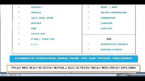 POWER SYSTEMS PROJECTS FOR STUDENTS IN JORDAN