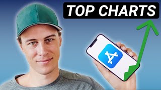 How My App got 10k+ Downloads🚀
