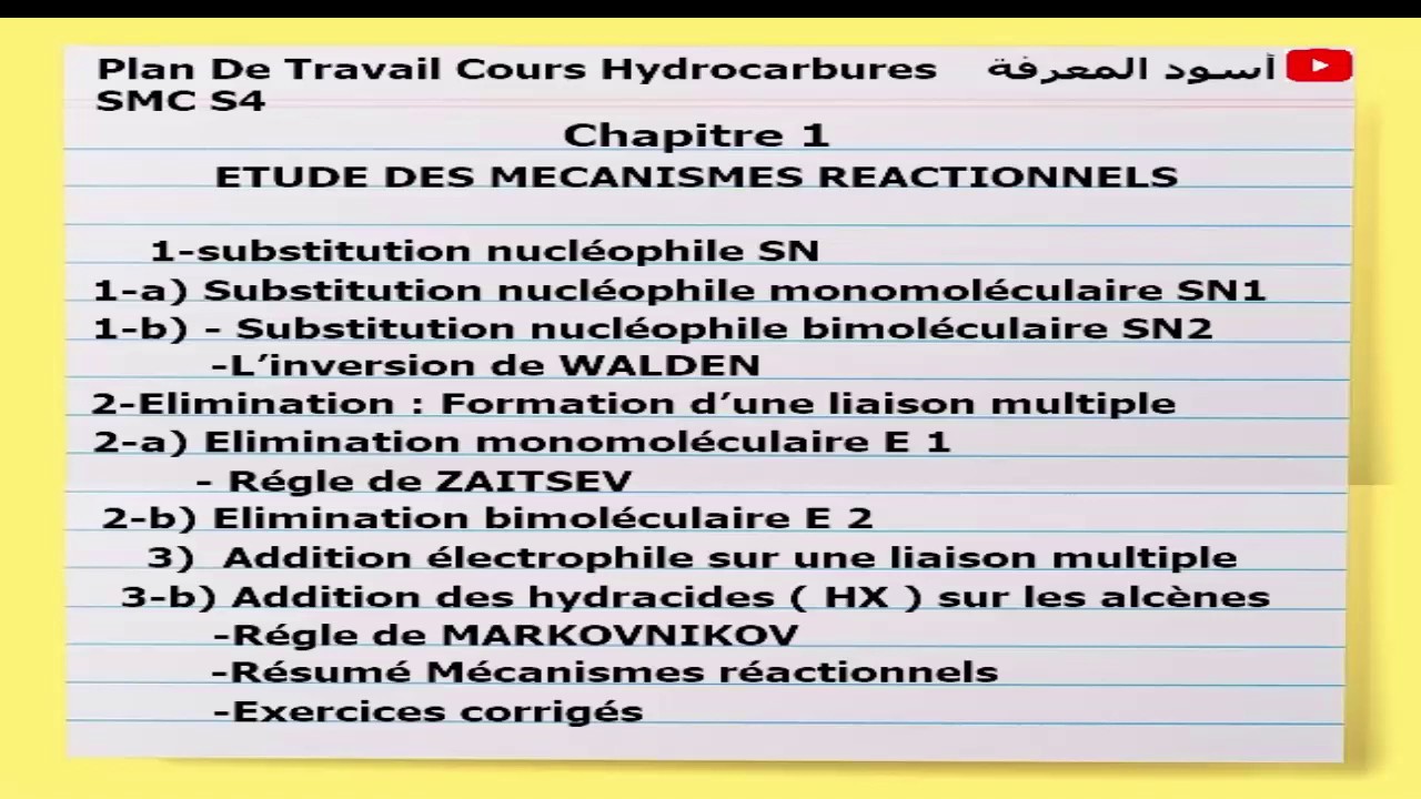 Hydrocarbure SMC S4 Substitution  Elimination SN1 SN2 E1 E2  Addition des halogènes - hydracides