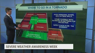 Tornado Safety: Where to go if you don't have a basement?