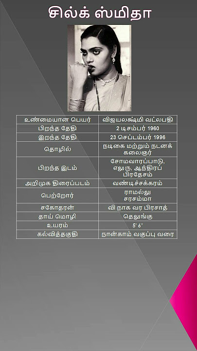 Silk Smitha | Vijayalakshmi Vadlapati | சில்க் ஸ்மிதா ( Indian Actress and Dancer )