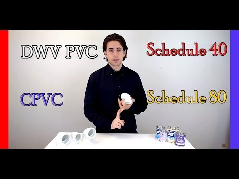 Video: Kaj je PV in PVC v Kubernetesu?
