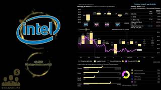 $INTC Intel Q2 2025 Earnings Conference Call