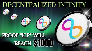 Internet Computer Protocol Will Change Your "LIFESTYLE" (WATCH FULL VID NOW!!) Proof $1000 ICP screenshot 2