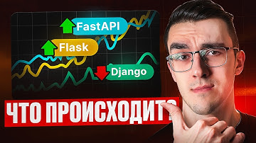 Анализ рынка Python Backend разработки в 2025 году