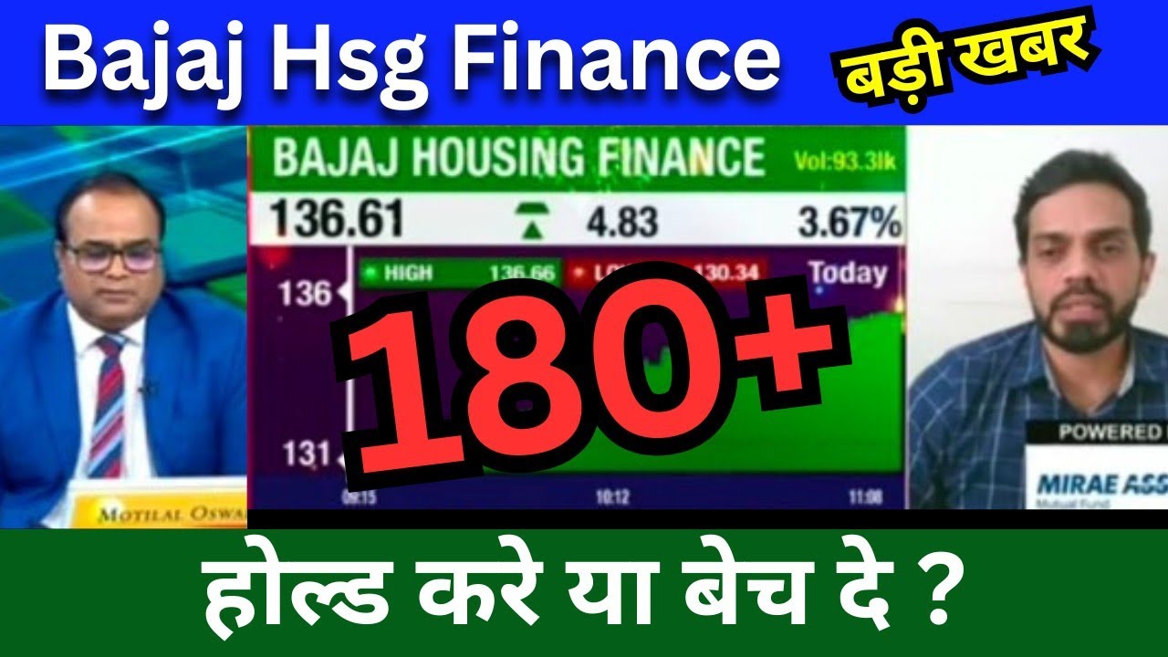 bajaj-housing-finance-share-news-today-target-price-share-analysis