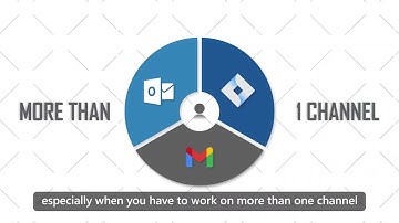 Google To Jira - GTJ is the best solution to link your Google apps with Jira