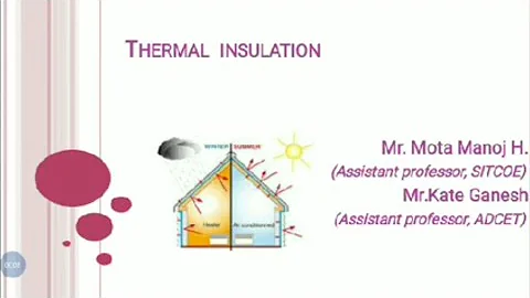 Thermal insulation of building - DayDayNews