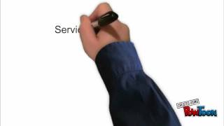 Itil Processen