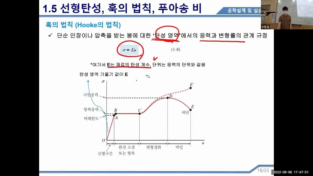 고체역학 1.5 훅의 법칙, 푸아송의 비