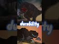 Fantasia Trex Vs Sharptooth Thelandbeforetime 