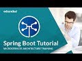 Spring Boot Tutorial | Microservices Spring Boot | Microservices Architecture Training | Edureka