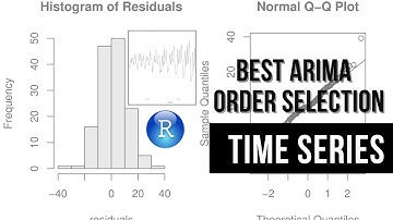 How to Choose the Perfect ARIMA Function Order for Time Series Analysis in R
