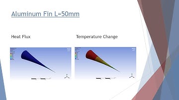 Kron & Santos ME 416 Project 3