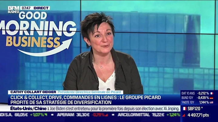 Cathy Collart Geiger (Picard) : Le groupe Picard p...