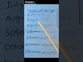 learning Hausa lesson 18(b) join our free whatsapp class to learn more+2348142534669