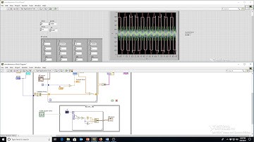LabVIEW Quantum Mechanics 6:  Square waves and the Uncertainty Principle