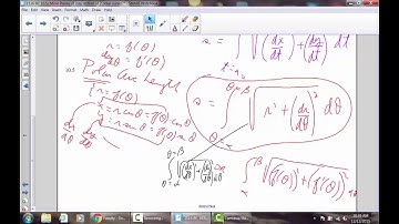 Calculus: C PARAMETRIC & POLAR EQUATIONS 16: Points of Intersection and Polar Arc Length