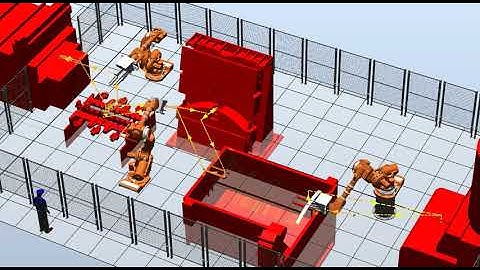 ABB RobotStudio simulacija