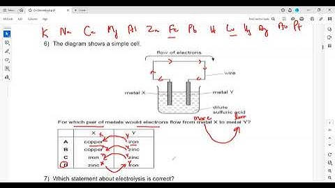 Exercise Electrolysis MCQS 1 to 8 Cambridge IGCSE O level Chemistry 0620/0971/5070 Lesson 38 part g