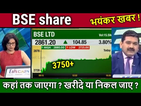 BSE share latest news,bse share news,bse share analysis,bse share target anil singhvi,