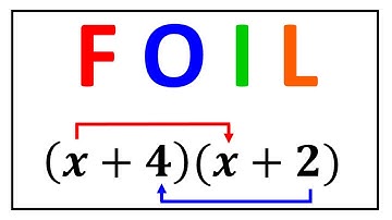How to use FOIL for Multiplying Binominals?