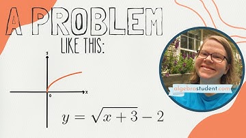 Sketching the Graph of a Square Root Function