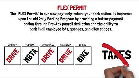 Introducing Boston University