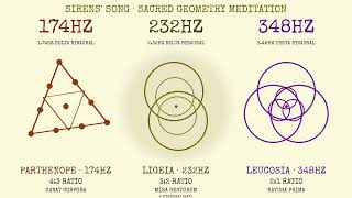 HOMER'S ODYSSEY: SIRENS' SONG · 174HZ · 232HZ · 348HZ · SACRED GEOMETRY MEDITATION TONES · BINAURAL