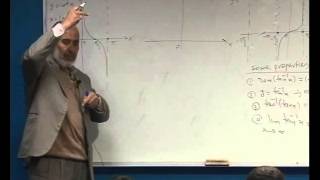 Inverse Trigonometric functions-2