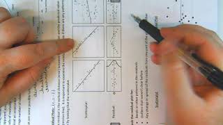 Linear Regression Conditions
