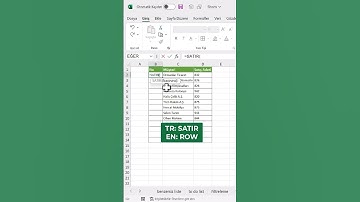 Excel’de otomatik sıra numarası eklemek @oguzhancolak