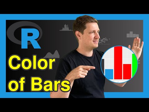 Change Colors of Bars in ggplot2 Barchart in R (2 Examples) | Barplot Color Using scale_fill_manual