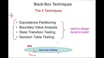 ISTQB FOUNDATION level Chapter 4