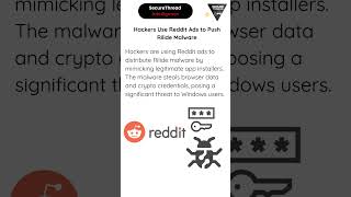 Hackers Use Reddit Ads to Push Rilide Malware
