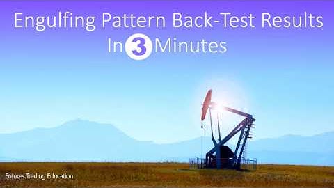 Engulfing Pattern Back-Test Results - In 3 Minutes