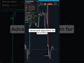 Master Scalping and Swing Trading with Proven Strategies!