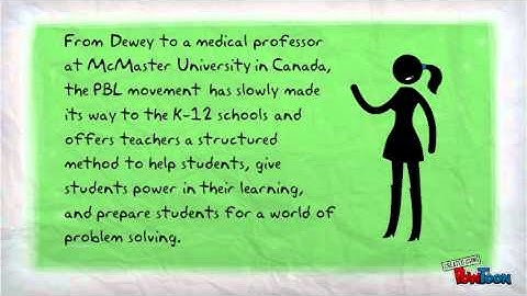 How to Use Problem-Based Learning in the Classroom