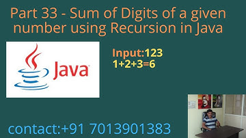 Sum of Digits of a Given Number using Recursion in Java - Part 33