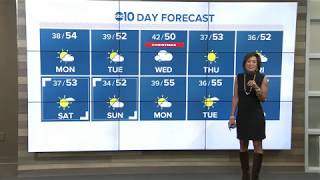 ... for more northern california weather:
https://www.abc10.com/weather subscribe at: https...