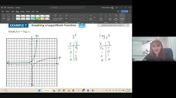 6.3 - Logarithms and Logarithmic Functions (Part 2)