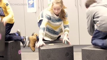 iMO LEARN  Moved by learning