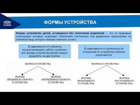 Тема 8. Формы воспитания детей, оставшихся без попечения родителей