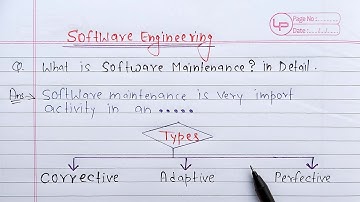 What is Software Maintenance? full Explanation | Software Engineering