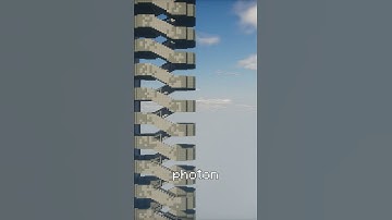 Which Shaders is the Best Part # 15
