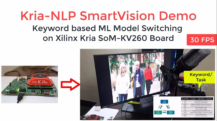 Kria SoM- KV260 NLP SmartVision Demo (30 FPS)