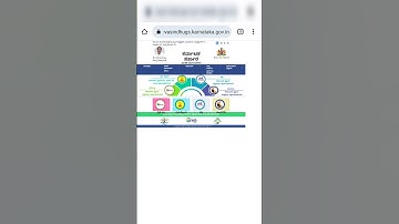 ಗೃಹ ಲಕ್ಷ್ಮಿ ಯೋಜನೆಗೆ ಅರ್ಜಿ ಸಲ್ಲಿಸುವುದು ಹೇಗೆ ? |How to Apply for Gruha Laxmi Scheme? |Guarantee Scheme