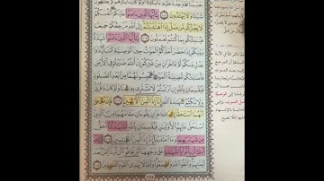 روابط سورة المائدة ( ربع جعل الله الكعبة) الآيات من 97 : 108