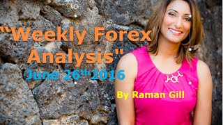 Weekly Forex Market analysis   June 26 2016