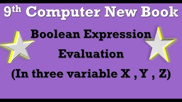 How to evaluate a Boolean expression in three variables| Expression evaluation in boolean algerba